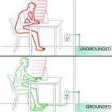 Sleep deeper with a grounding mat.