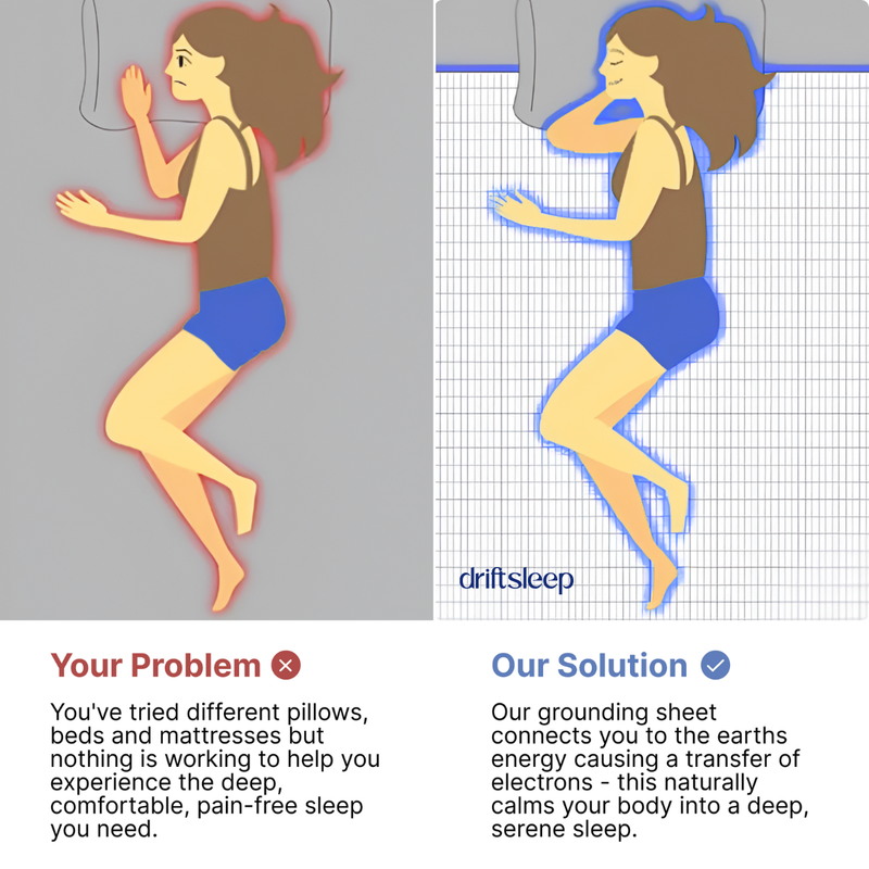 Silver-woven grounding sheet. Fits any bed.