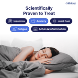 Silver-woven grounding sheet. Fits any bed.