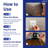 Silver-woven grounding sheet. Fits any bed.