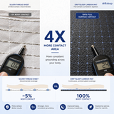 Sleep deeper with a grounding mat.